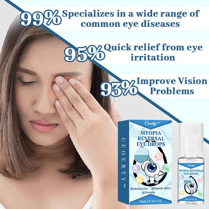 Ceoerty™ Myopia Reversal Eye Drops