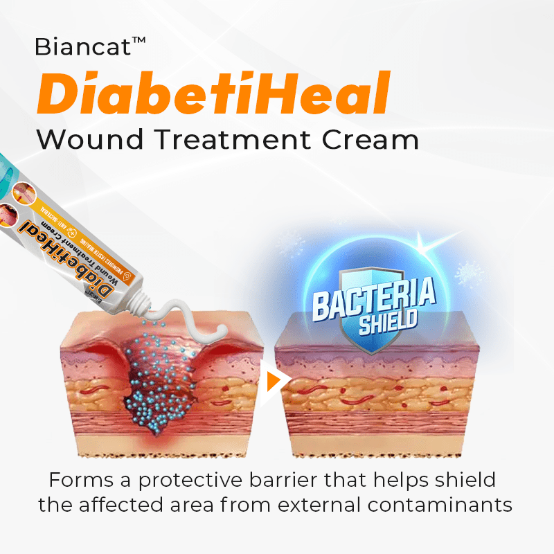 Biancat™ DiabetiHeal Wound Treatment Cream